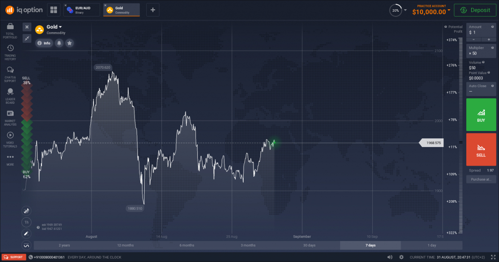 IqBroker - Web Trading