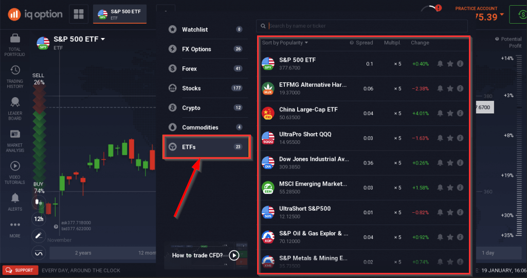 IqBroker ETF Assets