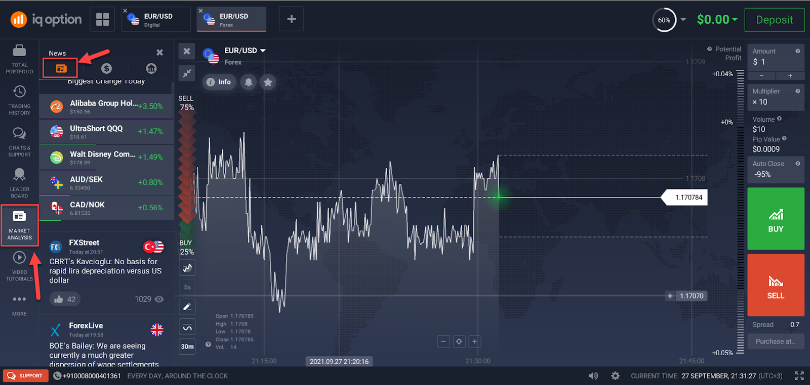 IqBroker Market news