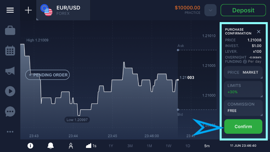 IqBroker Start Trading