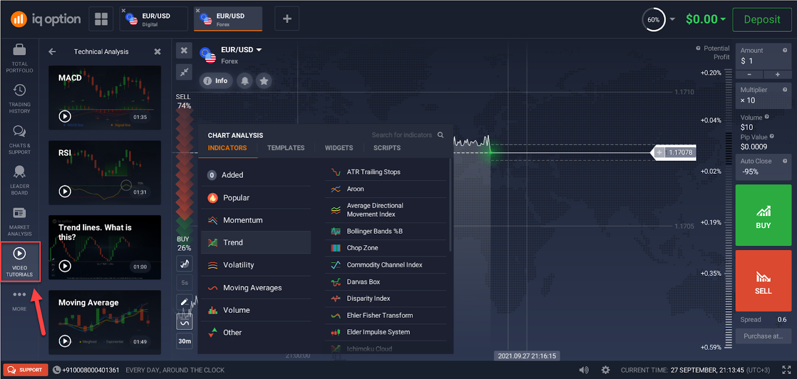 IqBroker Trading indicators