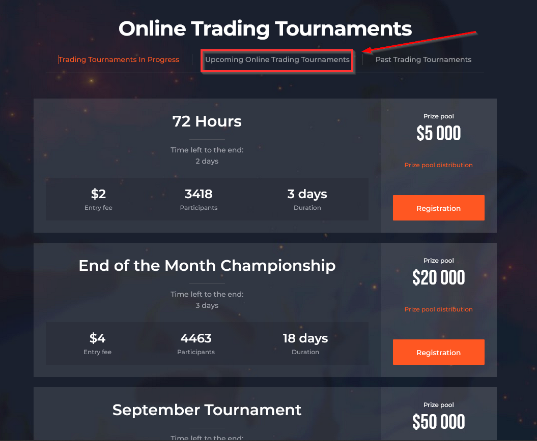IqBroker Upcoming Online Trading Tournaments