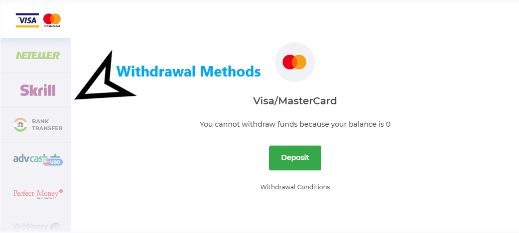 IqBroker Withdrawal Page
